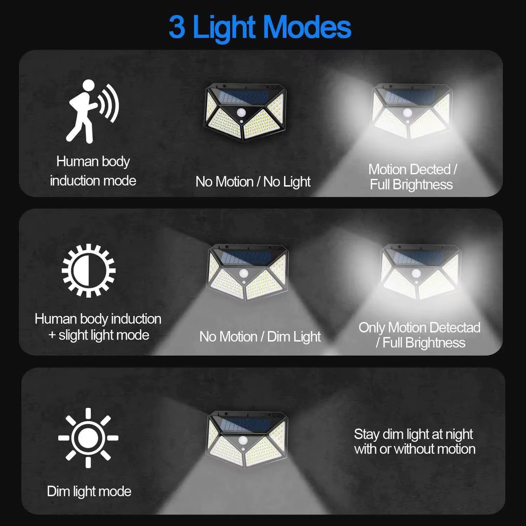 LAMPARA LED SOLAR BATMAN |BK-100|