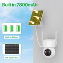 CAMARA SOLAR |TQ1-EU|